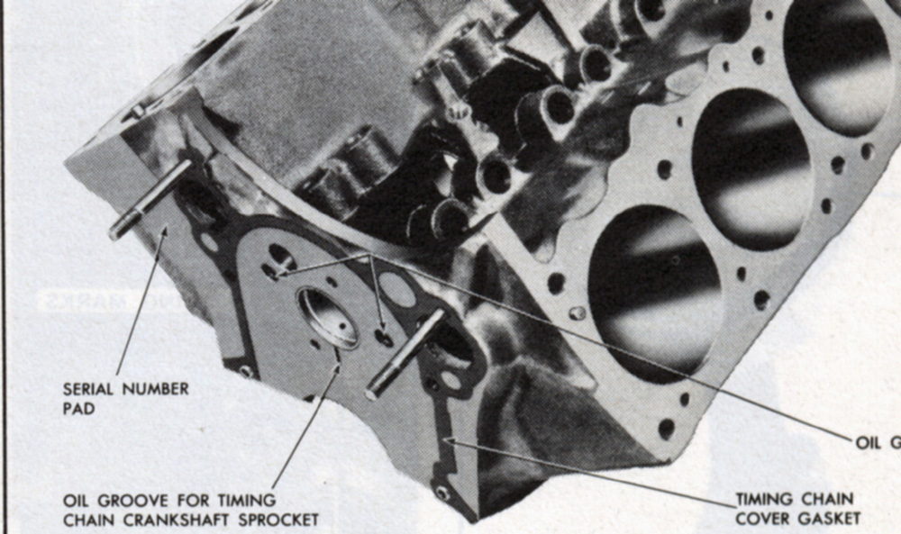 PHS Decoding Your Trans Am wiring diagram 1972 buick skylark 